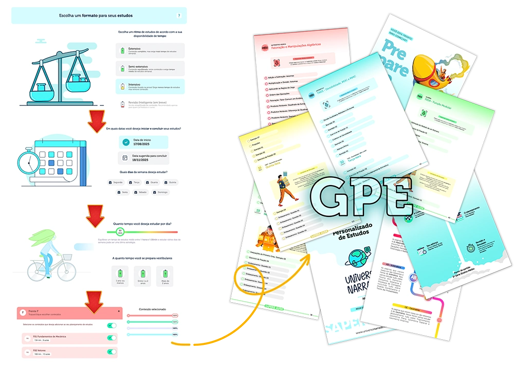 Demonstração do Guia Personalizado de Estudos